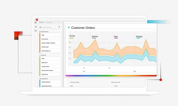 website tracking tools, adobe analytics