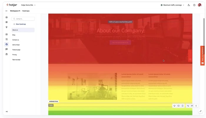 Hotjar is a website heatmap and behavior analytics software