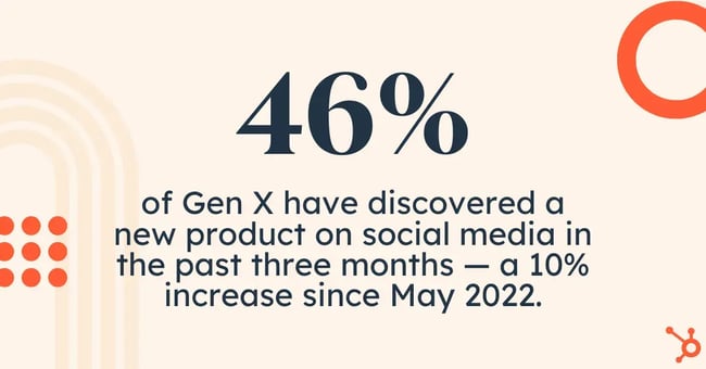 consumer trends, genx