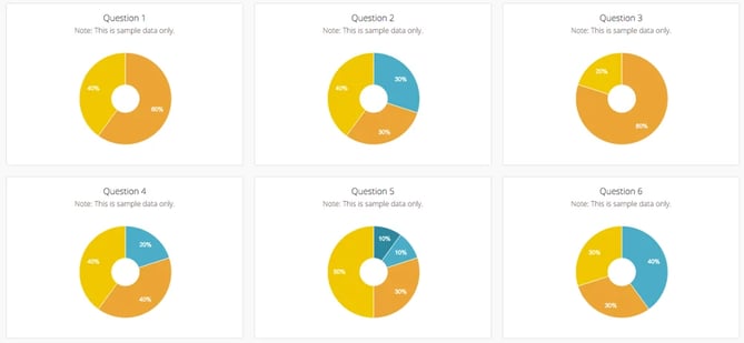 6q-questions.