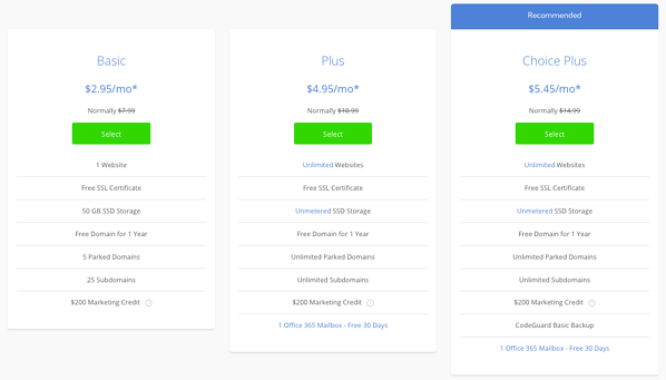 Bluehost pricing plans show that hosting WordPress blog can be as cheap as $3 per month