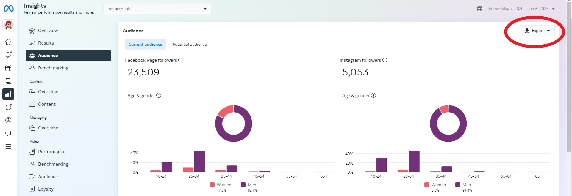 Screenshot of exportable Facebook Insights metrics