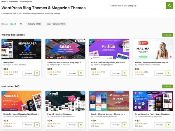 premium WordPress blogging themes in themeforest marketplace