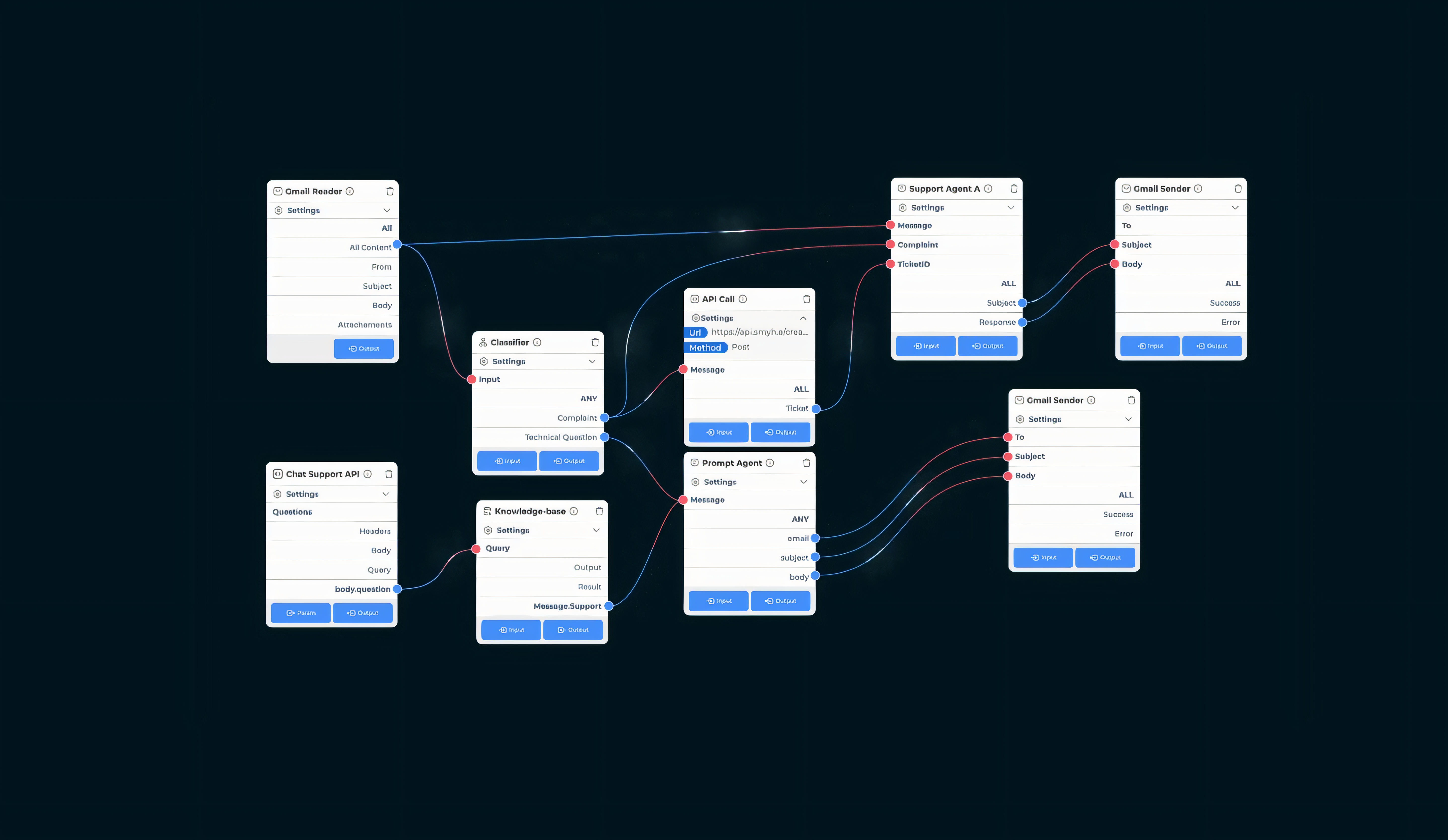 AI Coordinated Components-1