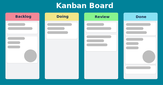 Abstract_Kanban_Board.svg