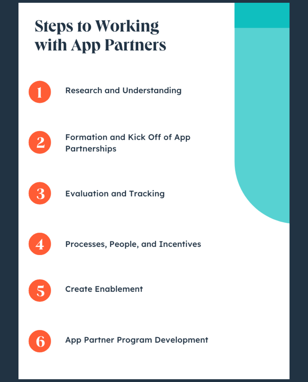 App partner resources page Featured Resources Images (1000 x 1240 px) (2)