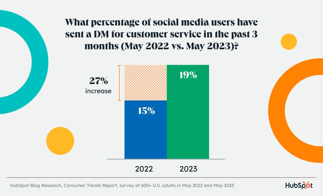 Consumer Trends Report_300-08 (1)