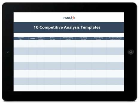 competitive analysis templates