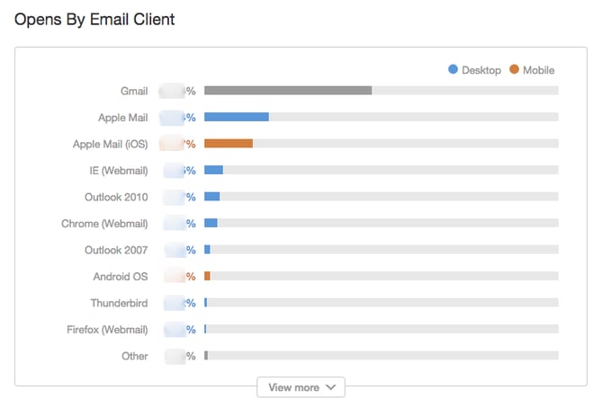 Email Client