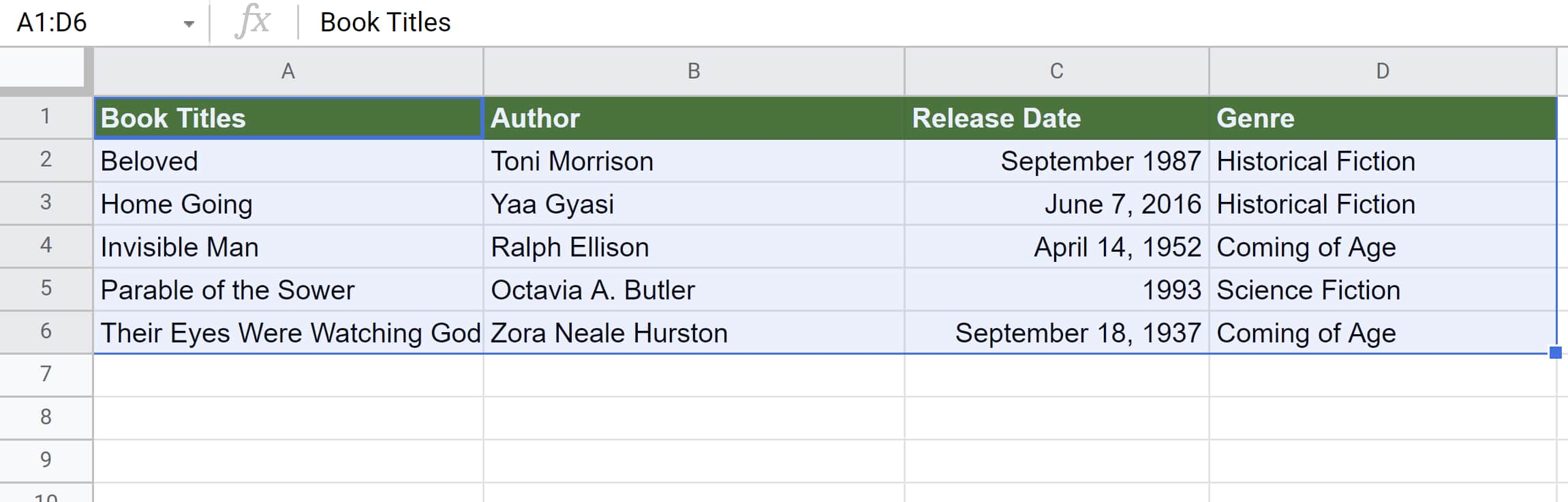 Range of cells selected for sorting in Google Sheets