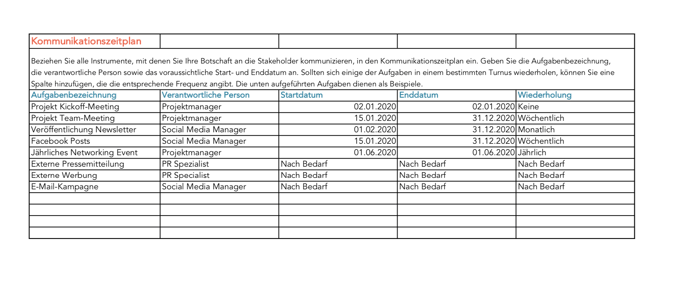 Kommunikationsplan für Projekte 2