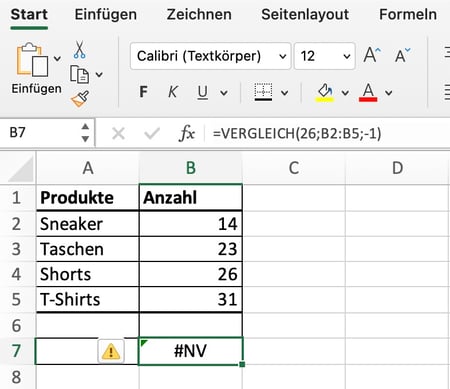 Screenshot von einer Excel-Tabelle.