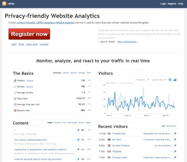 Screenshot Google-Analytics-Alternative Clicky