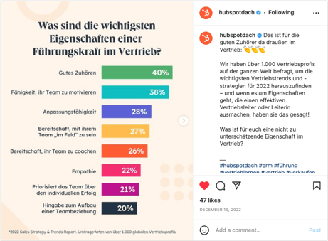 Screenshot Instagram B2B Marketing HubSpot