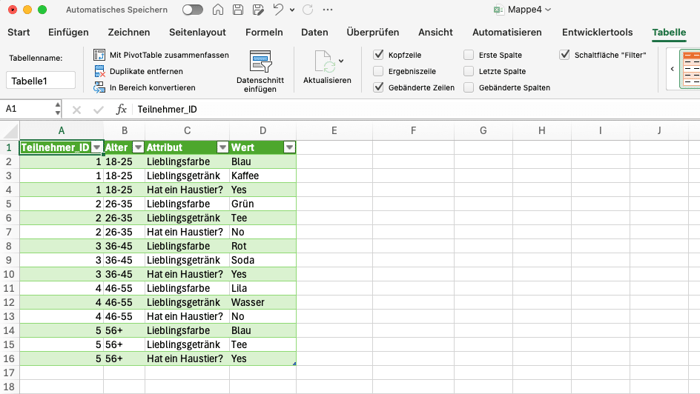 Power Query Beispiel