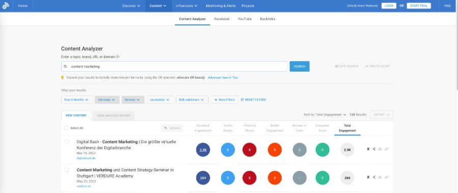 Tools zur Themenfindung Buzzsumo