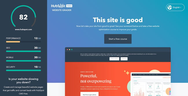 hubspot website grader results page example with hubspot.com
