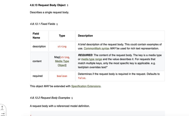 Request Body Objection section in the OpenAPI specification