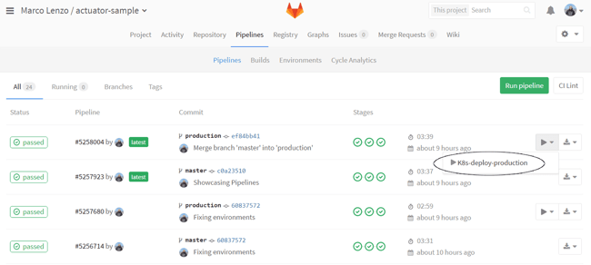 GitLab Pipelines UI