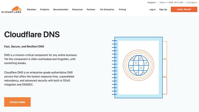 listing page of one of best DNS servers Cloudflare DNS
