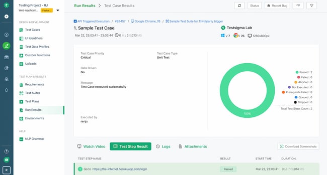 Testsigma dashboard showing results of sample test case