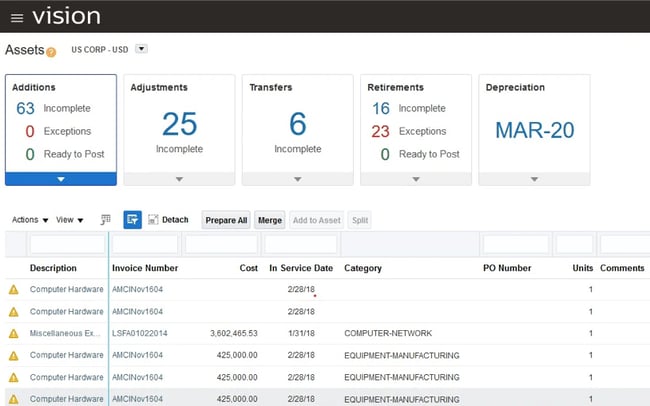 enterprise resource planning system: oracle cloud