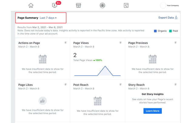 Facebook Insights Dashboard