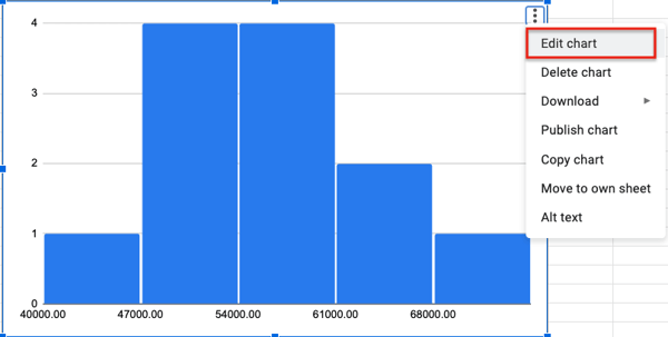 how to create a histogram on google sheets step 5: click on edit chart