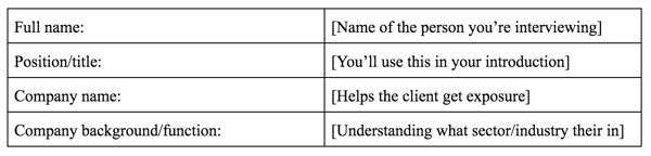 case study client background information: full name, position/title, company name, company background/function