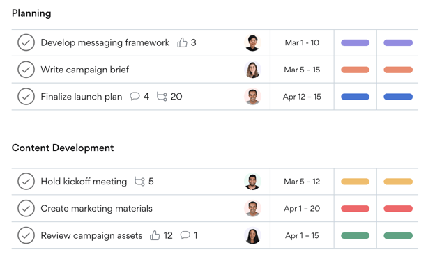 reducing busy work for marketers tips: create a routine with to-do lists