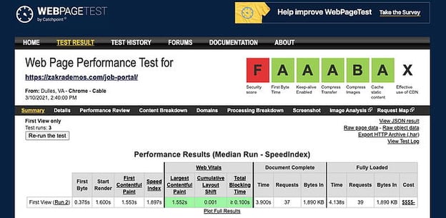 Results of WordPress theme demo in WebPageTest tool