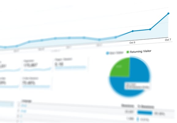 Example of a marketing a/b test dashboard