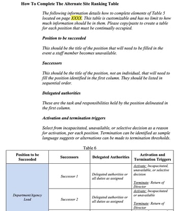 business continuity plan example: operational: workforce