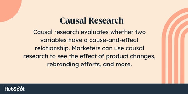 what is causal research; Causal research evaluates whether two variables have a cause-and-effect relationship. Marketers can use causal research to see the effect of product changes, rebranding efforts, and more.