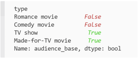 panda series results, boolean