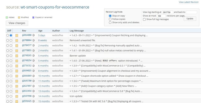 Factors to consider before installing a plugin: The date of the most recent change in the development log