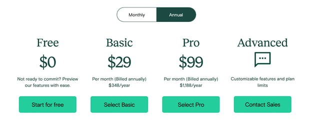 teachable pricing model