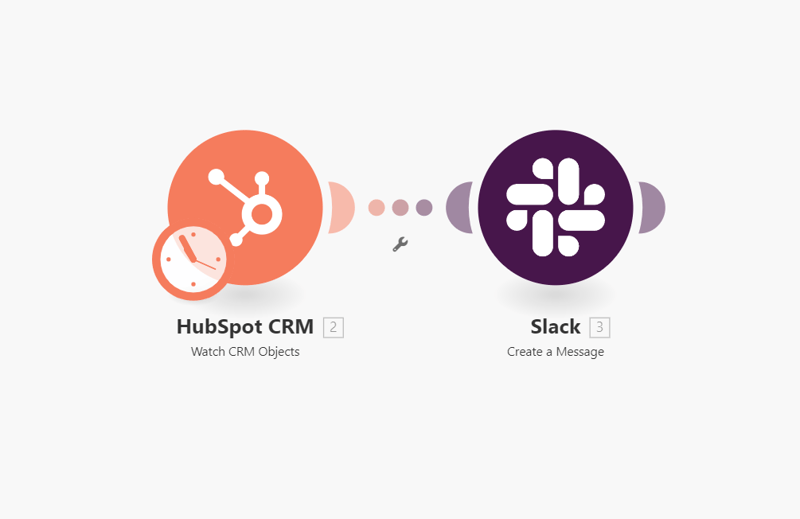 make-workflow_hubspot-to-slack