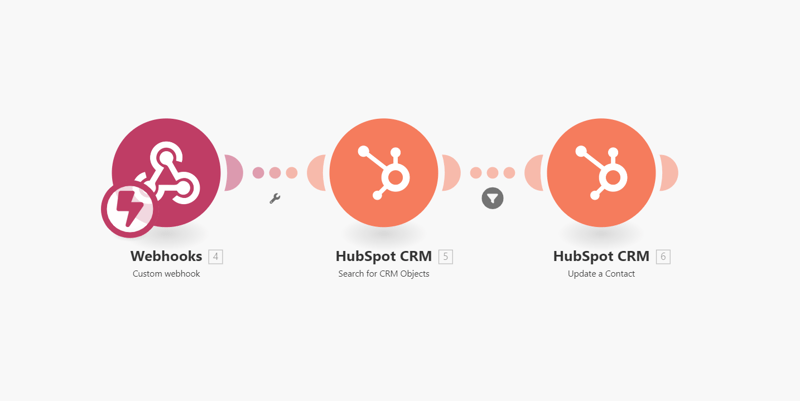 make-workflow_hubspot-to-webhooks