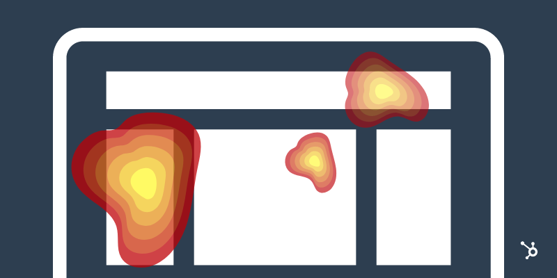 ecommerce sales strategy Heat Mapping