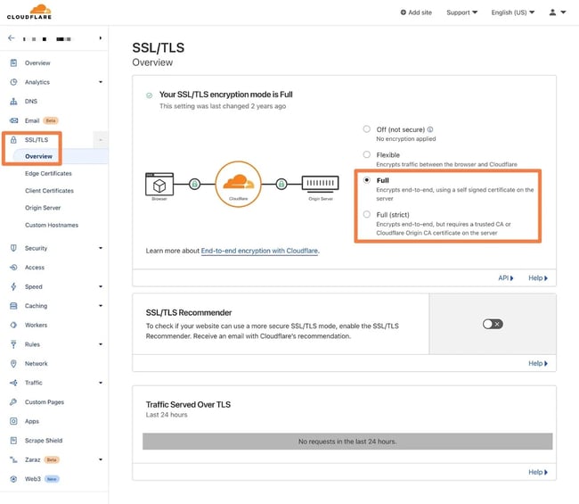 changing SSL encryption settings in cloudflare to resolve the WordPress ERR_TOO_MANY_REDIRECTS Problem