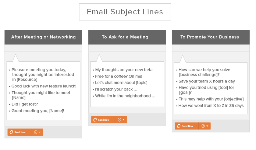 12 Templates for Follow Up Emails After A Meeting ...