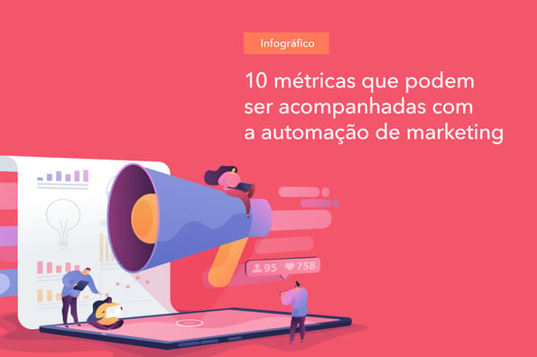 métricas para automação de marketing 