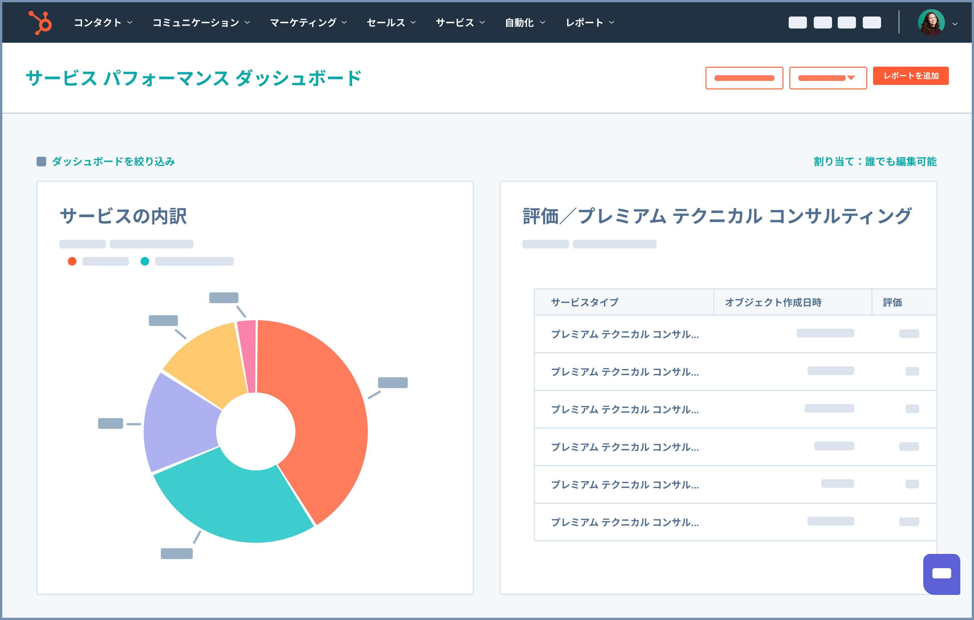 ServiceHub-Services-performance-dashboard-JA