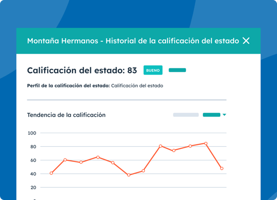 Interfaz de usuario simplificada en HubSpot que muestra un gráfico de líneas con las tendencias de la calificación del estado del cliente a lo largo del tiempo