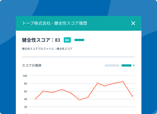 Service Hubの健全性スコア画面イメージ