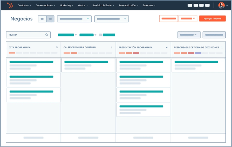 ejemplo de gestión de crm