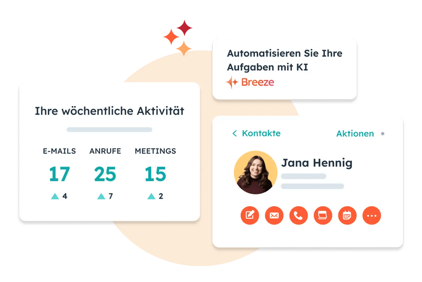 Ansicht der wöchentlichen E-Mail-, Anruf- und Meeting-Aktivitäten einer Person, die HubSpot nutzt, eines Kontaktdatensatzes und eines Kundendienstberichts in der Plattform von HubSpot