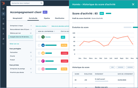 Espace de travail d'accompagnement client dans HubSpot