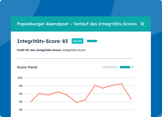 Vereinfachte Benutzeroberfläche in HubSpot mit einem Liniendiagramm, das die Entwicklung des Scores im Laufe der Zeit anzeigt